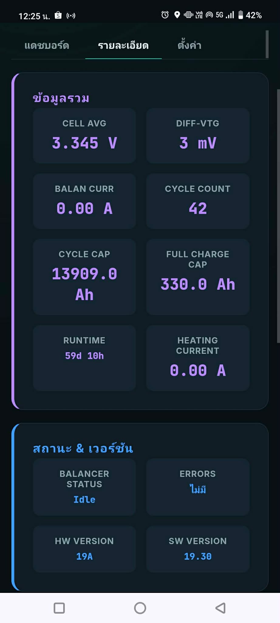 ข้อมูลรายละเอียดระบบ
